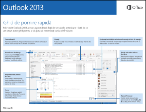 Ghidul de pornire rapidă Outlook 2013