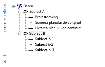 Fereastră schiță Visio