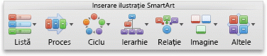 SmartArt tab, Insert SmartArt Graphic group