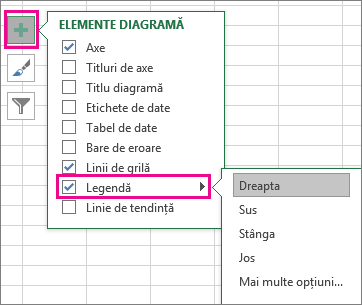 Chart Elements > Legend in Excel