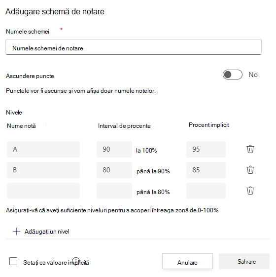 scheme de notare