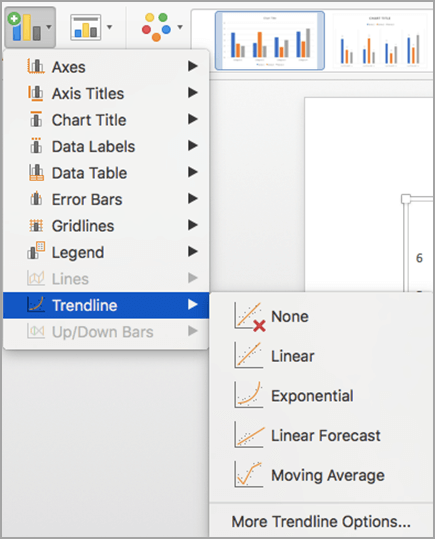 Cum se afișează linia de tendință în grafic numai în Excel?