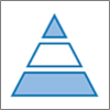 Diagramă piramidă