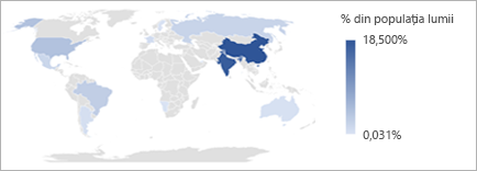 Diagramă hartă afișând % din populația mondială