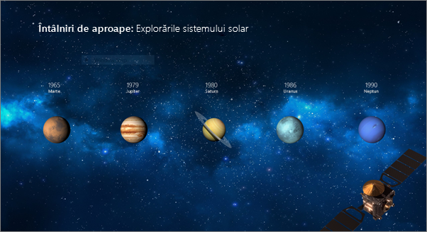 Arată un diapozitiv înainte de a fi aplicată tranziția Metamorfoză 