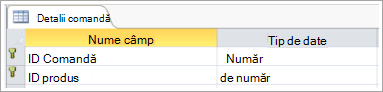 Primary Key in table screenshot