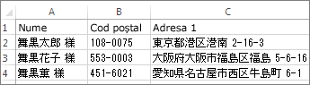 Listă de adrese cu adrese japoneze valide