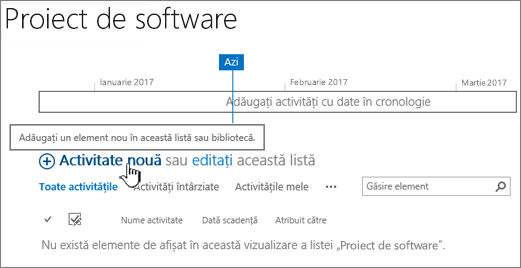 Cronologie activitate, faceți clic pe nou + pentru a adăuga activități