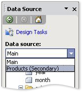 Sursă de date secundară în panoul de activitate Sursă de date