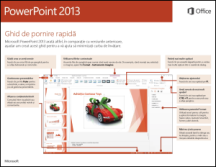 Ghid de pornire rapidă PowerPoint 2013