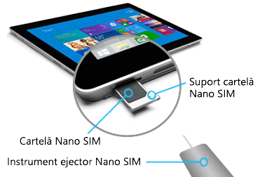 Inserarea nano SIM în Surface 3 (4G-LTE)