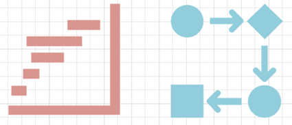 Exemple de pictograme disponibile în Visio.