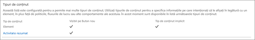 Înregistrarea tipului de conținut de site