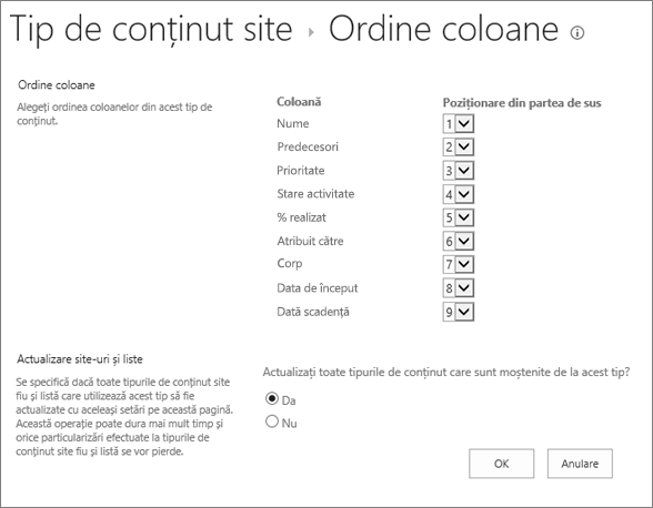 Pagina cu ordinea de coloană a tipului de conținut