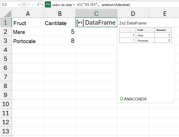 O cartelă DataFrame deschisă.