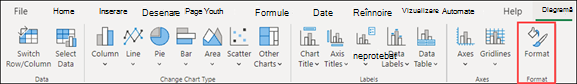 Excel pentru web format diagramă