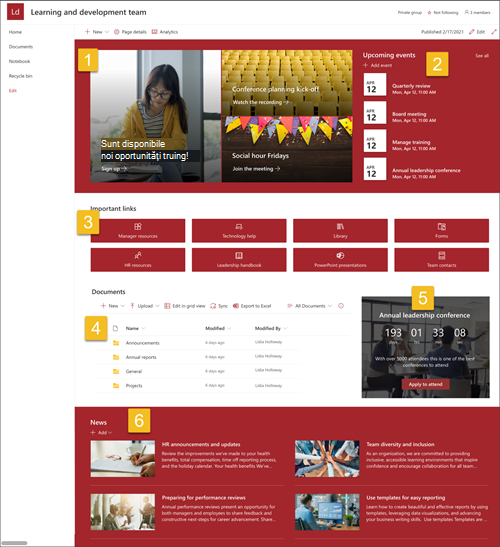 Captură de ecran a șablonului de site de echipă de învățare și dezvoltare completă, cu pași numerotați