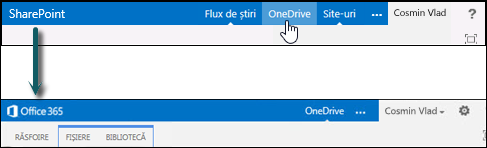 Selectați OneDrive în SharePoint pentru a merge la OneDrive pentru business din Office 365