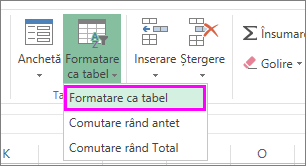 Butonul pentru formatarea datelor ca tabel