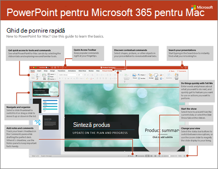 PowerPoint 2016 pentru Mac: Ghid de pornire rapidă