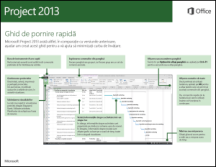 Ghidul de pornire rapidă Project 2013