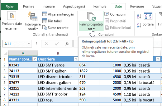 Foaie de calcul Excel cu lista importată și butonul Reîmprospătare totală evidențiat.