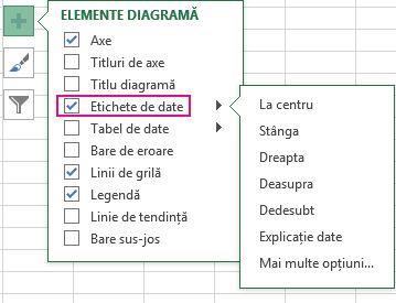 Opțiuni pentru eticheta de date de sub Elemente diagramă