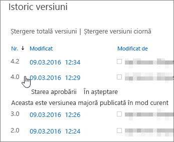 Istoricul versiunilor cu o versiune minoră ștearsă