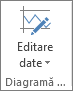 Butonul Editare date în grupul diagrame sparkline
