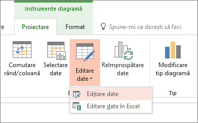 Chart tools with Edit data selected