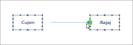 Message shape with one end highlighted in green and connected to lifeline shape