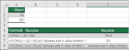 Exemple de utilizare a funcției OR cu funcția IF.
