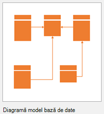 Surichinmoi Significance speak Crearea unui Model de bază de date (numit și diagramă Relații entități) în  Visio - Asistență Microsoft