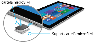 Inserarea cardului SIM în Surface 2