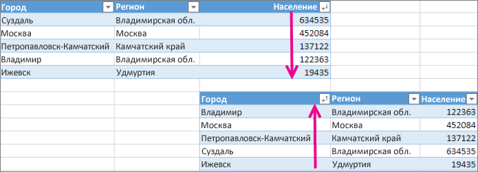 Excel сортировка 1 10