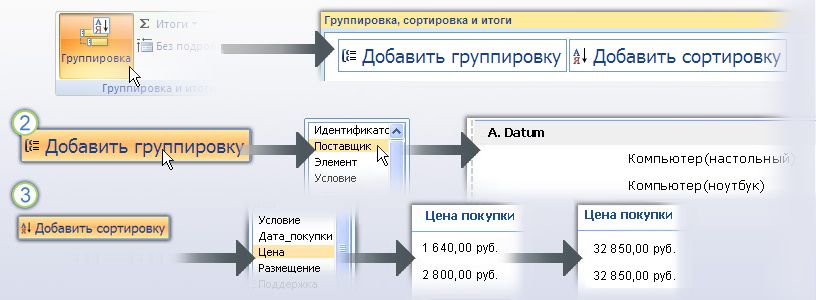 1с группировка данных не разрешена без указания основной таблицы