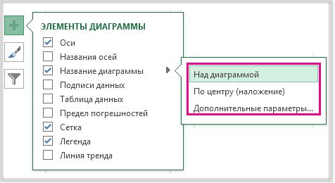 Отметь элементы на диаграмме. Метки данных в диаграмме. Диаграмма с всплывающим окном. Удаление меток данных с диаграммы. Стрелки на диаграмме как называются.