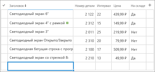 Форма быстрого редактирования для списка