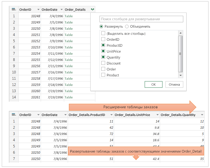 Метод непосредственного развертывания excel