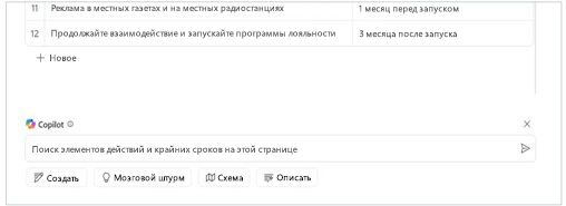 Введено "Найди поручения и крайние сроки на этой странице" в Loop на холсте текстового поля Copilot