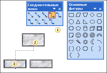 Использование панели инструментов "Соединительные линии" для создания организационной диаграммы