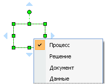Фигуры блок-схемы с контекстным меню