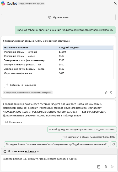 На панели Copilot в Excel отображается сводная таблица в ответ на запрос "Средний бюджет сводной таблицы для каждой кампании".