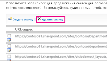 Снимок экрана: параметр "удалить ссылку" на надежном сайте.