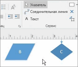С помощью инструмента "Соединитель" можно соединить между собой две точки разных фигур.