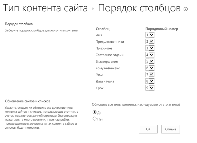 Страница порядка столбцов типа контента