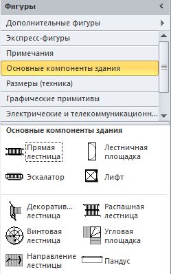 Графические Обозначения Опс Visio 2010