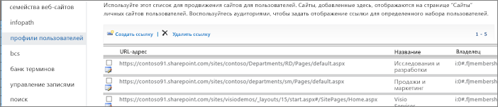 Снимок экрана с параметрами "Управление продвигаемыми сайтами"
