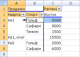 Пример выделения одного экземпляра элемента в отчете сводной таблицы