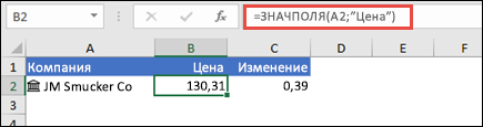 Получение цены акций компании: =ЗНАЧПОЛЯ(A2;"Price")